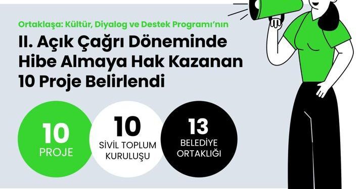 Ortaklaşa: kültür, diyalog ve destek: “35 şehirden toplam 131 proje…”