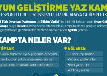 Profesyonellerle oyunseverleri buluşturan etkinlik: Oyun Geliştirme Yaz Kampı