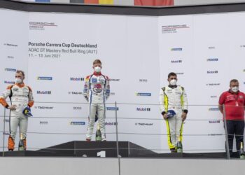 Milli otomobil yarışçısı Ayhancan Güven, Avusturya’daki yarışlarda ikincilik ve üçüncülük kupası kazandı