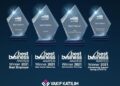 Best Business Awards’tan Vakıf Katılım’a 4 büyük ödül