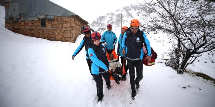 UMKE zorlu kış şartlarında hayat kurtarıyor: Paletli ambulanslar yolda! 🚑 ❄️